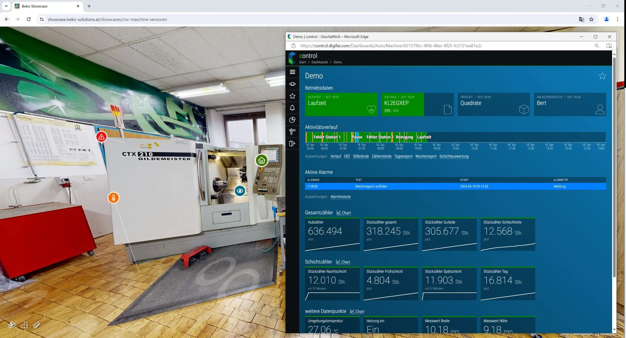 control IoT Platform: Online Showcase with BEKO