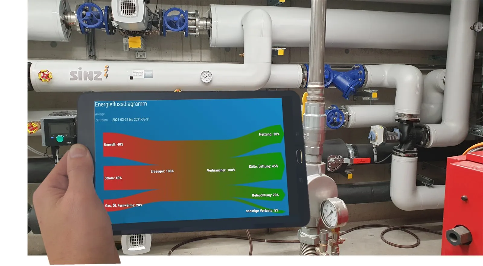 Intelligent networked energy monitoring