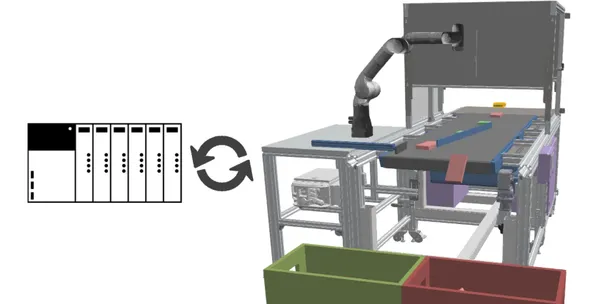 Virtuelle Inbetriebnahme am digitalen Zwilling in 3D