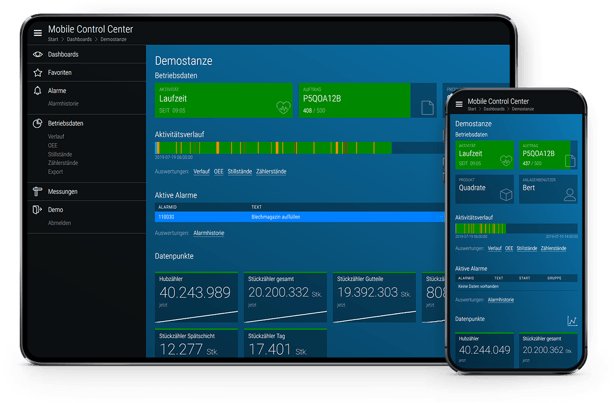 control IoT Plattform – Prozessdaten Dashboard von digifai