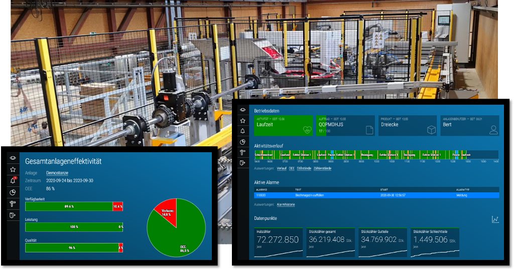 Digitising & Automating Operational Data Acquisition