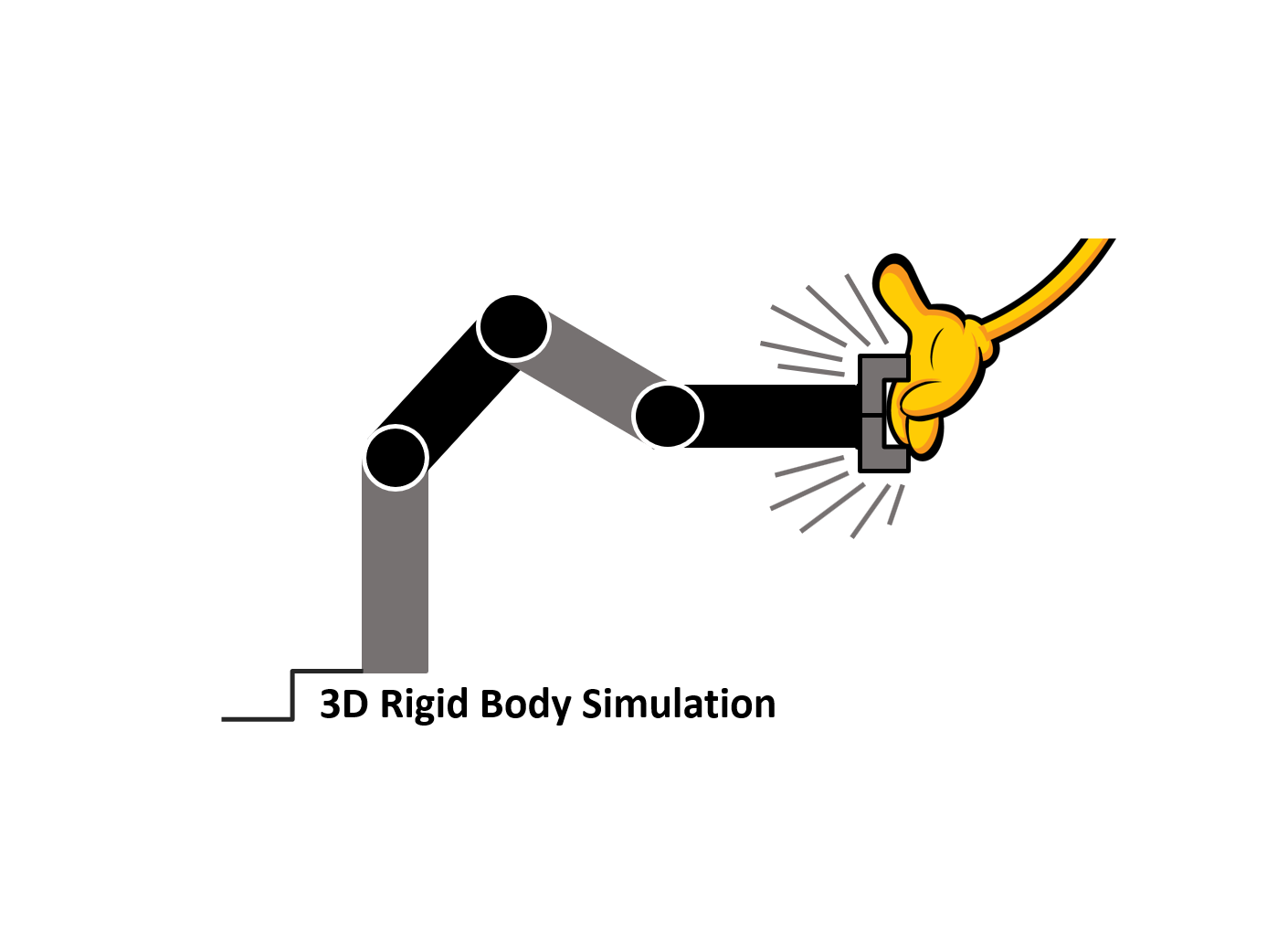 We Can Simulate Cobots!