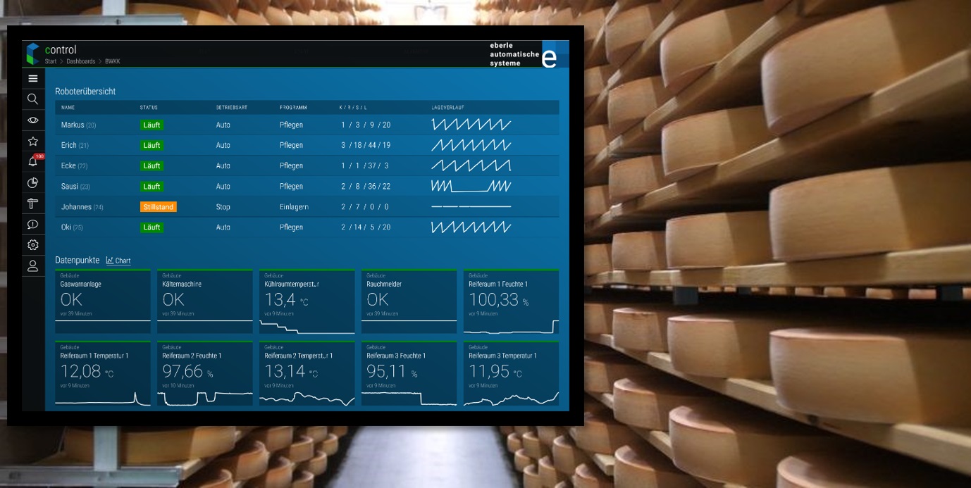 Dashboard-Ansicht von control auf einem Großbildschirm im Käsekeller
