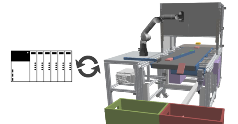 Virtuelle Inbetriebnahme am digitalen Zwilling